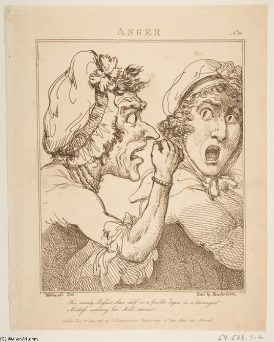 Anger, From Le Brun Travested — 토마스 로울프슨