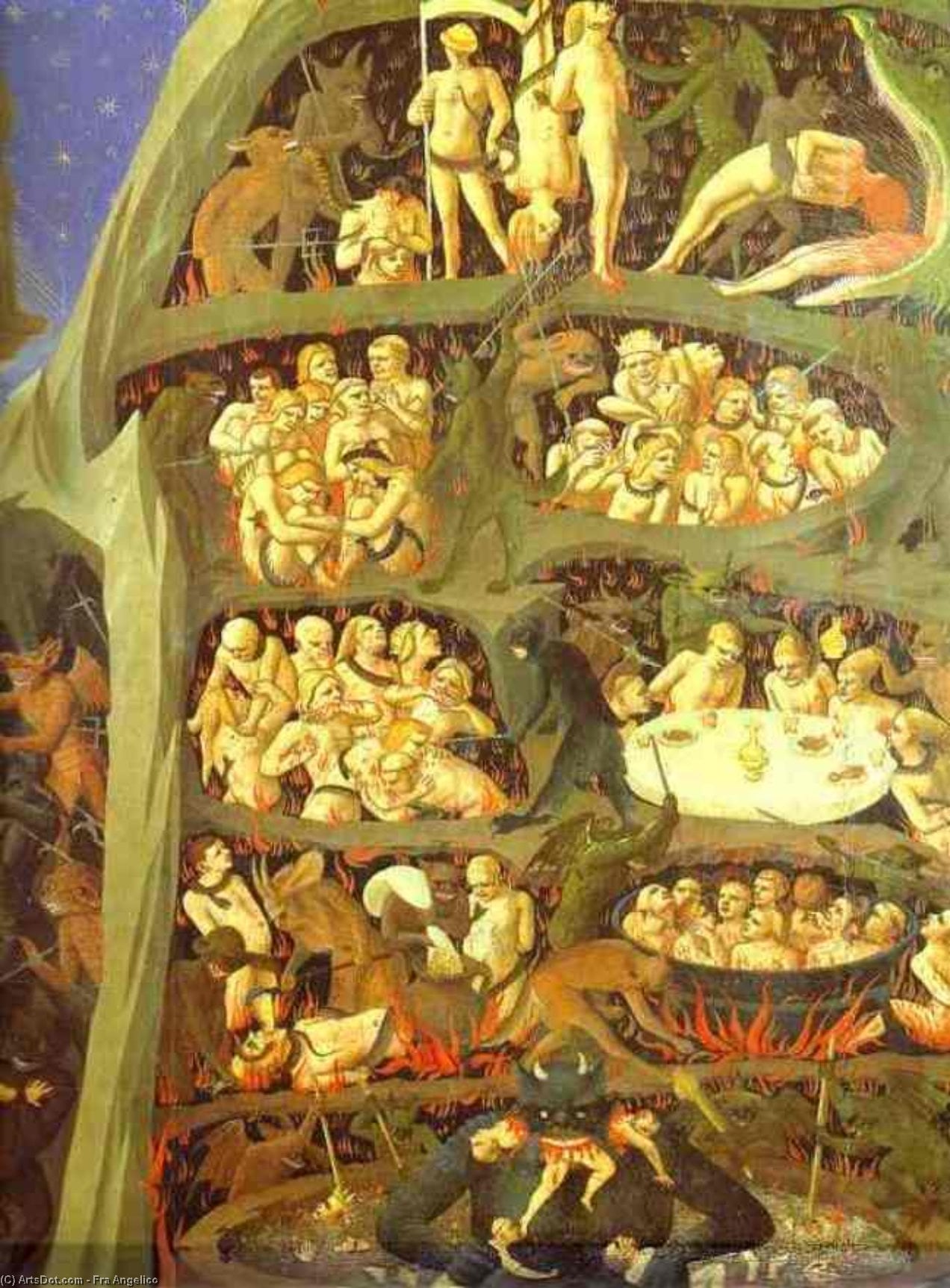 The Last Judgement — البياتي أنجليكو