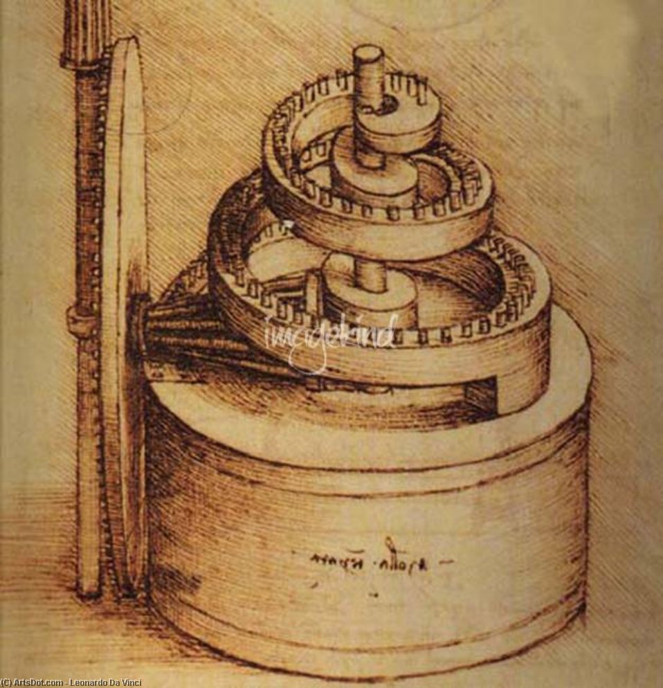 Leonardo Da Vinci - Spring Device