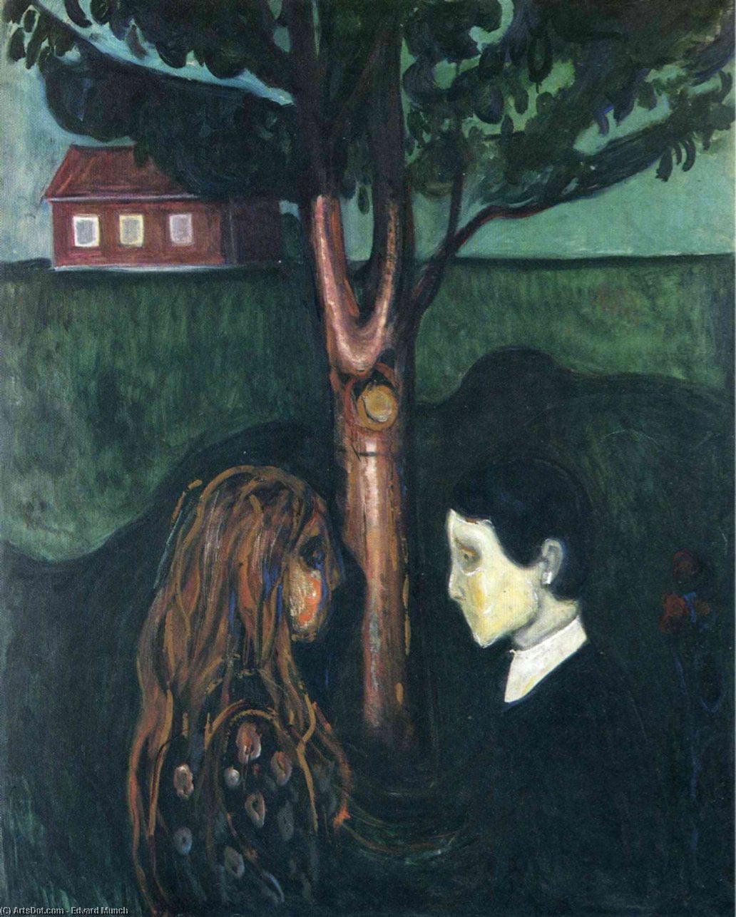 Edvard Munch - Eye in Eye