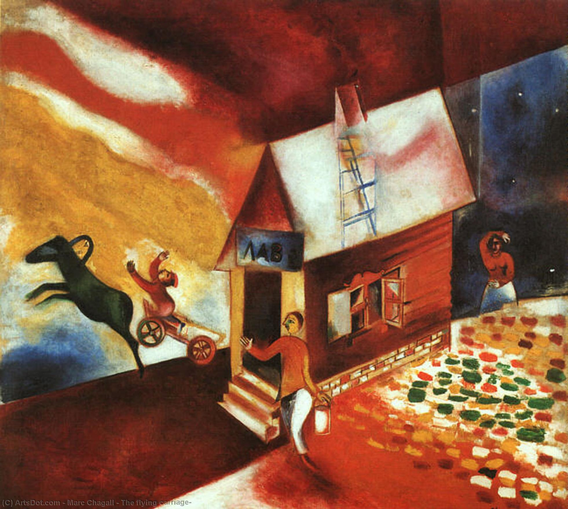 Die Fliegende Kutsche — Marc Chagall