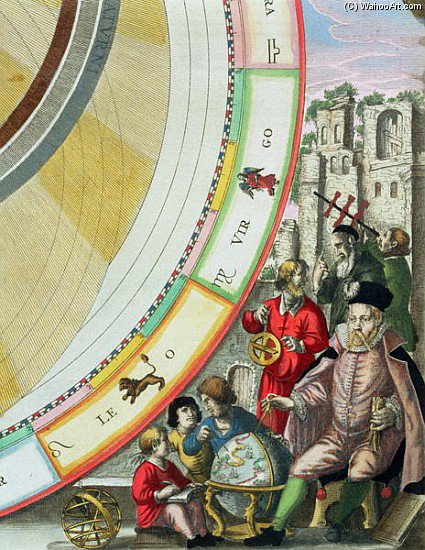 Tycho Brahe , Detail From A Map Showing His System Of Planetary Orbits — Andreas Cellarius