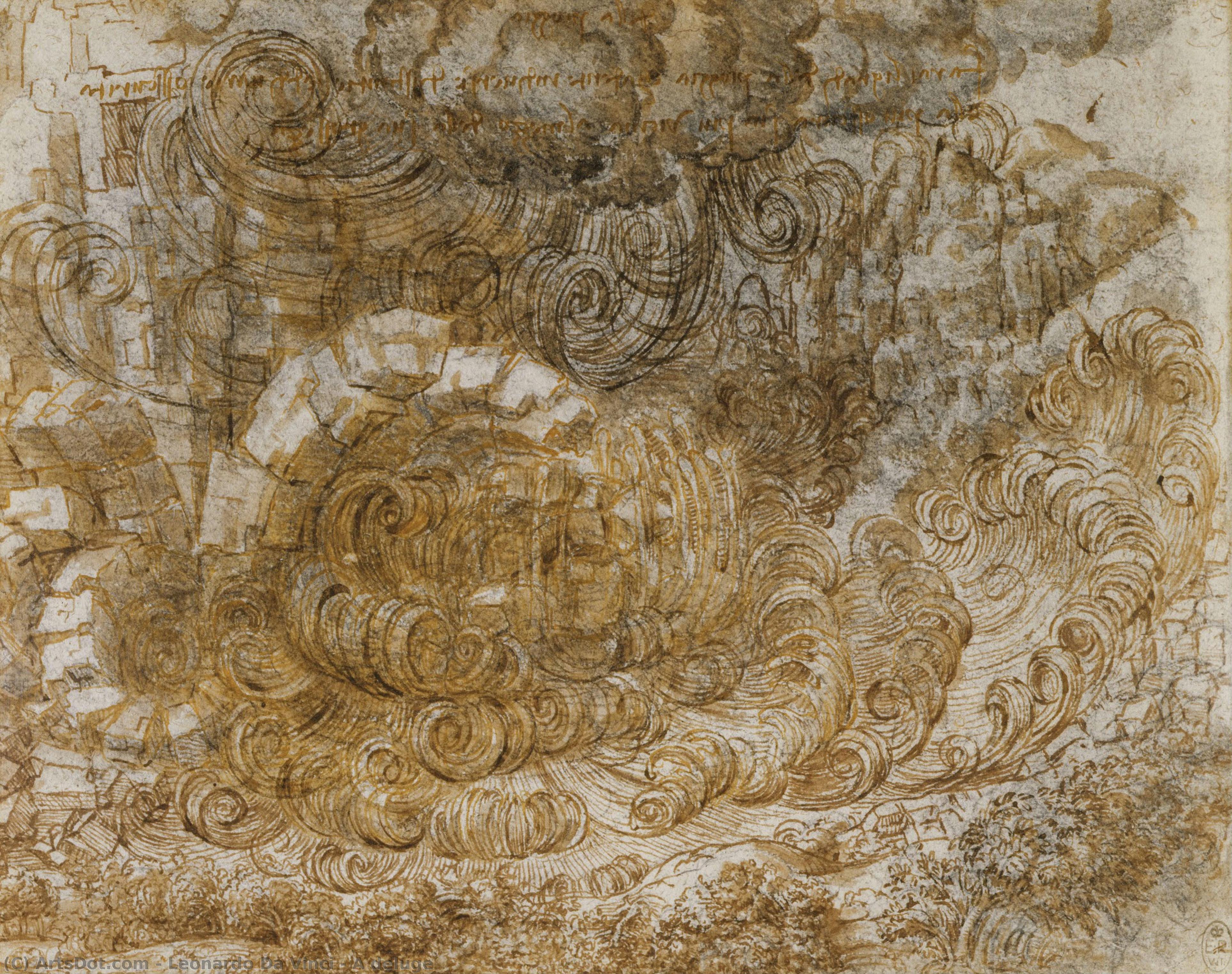 Vastavvool — Leonardo Da Vinci