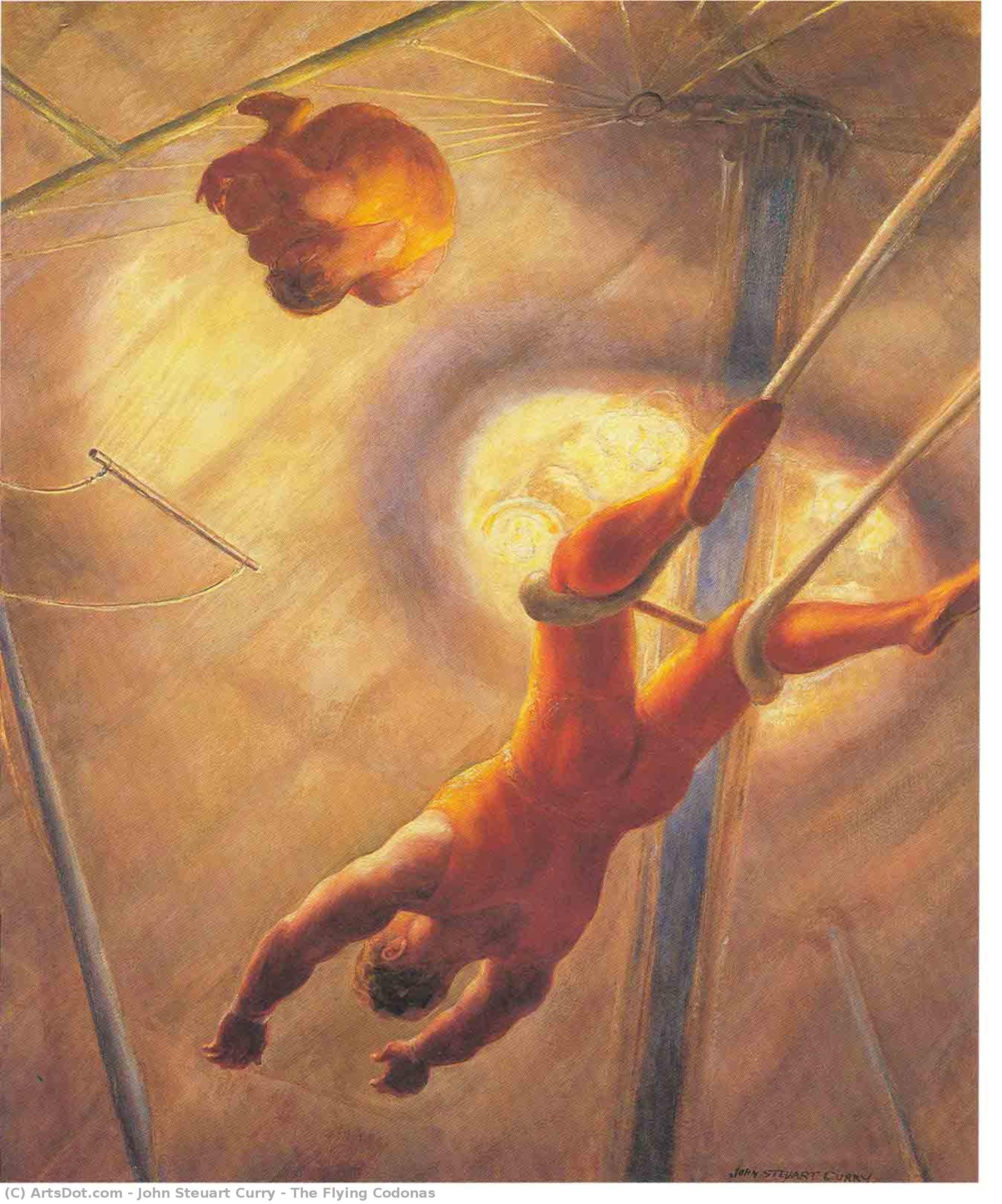John Steuart Curry - The Flying Codonas