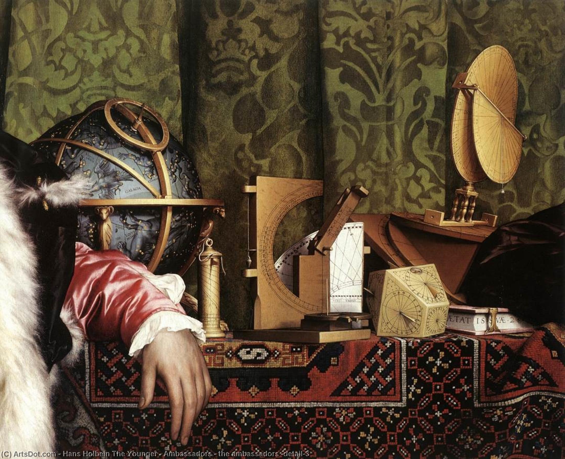 Holbein’s "the Ambassadors": En Dybdegående Udforskning Af En Tidlig Renæssanceportræt, Der Er Fyldt Med Symbolsk Betydning Og Teknisk Mesterskab. Maleriet Skildrer Jean De Dinteville Og Georges De Selve, Ambassadørerne For Frankrig I England, Og Fremvise — Hans Holbein Den Yngre