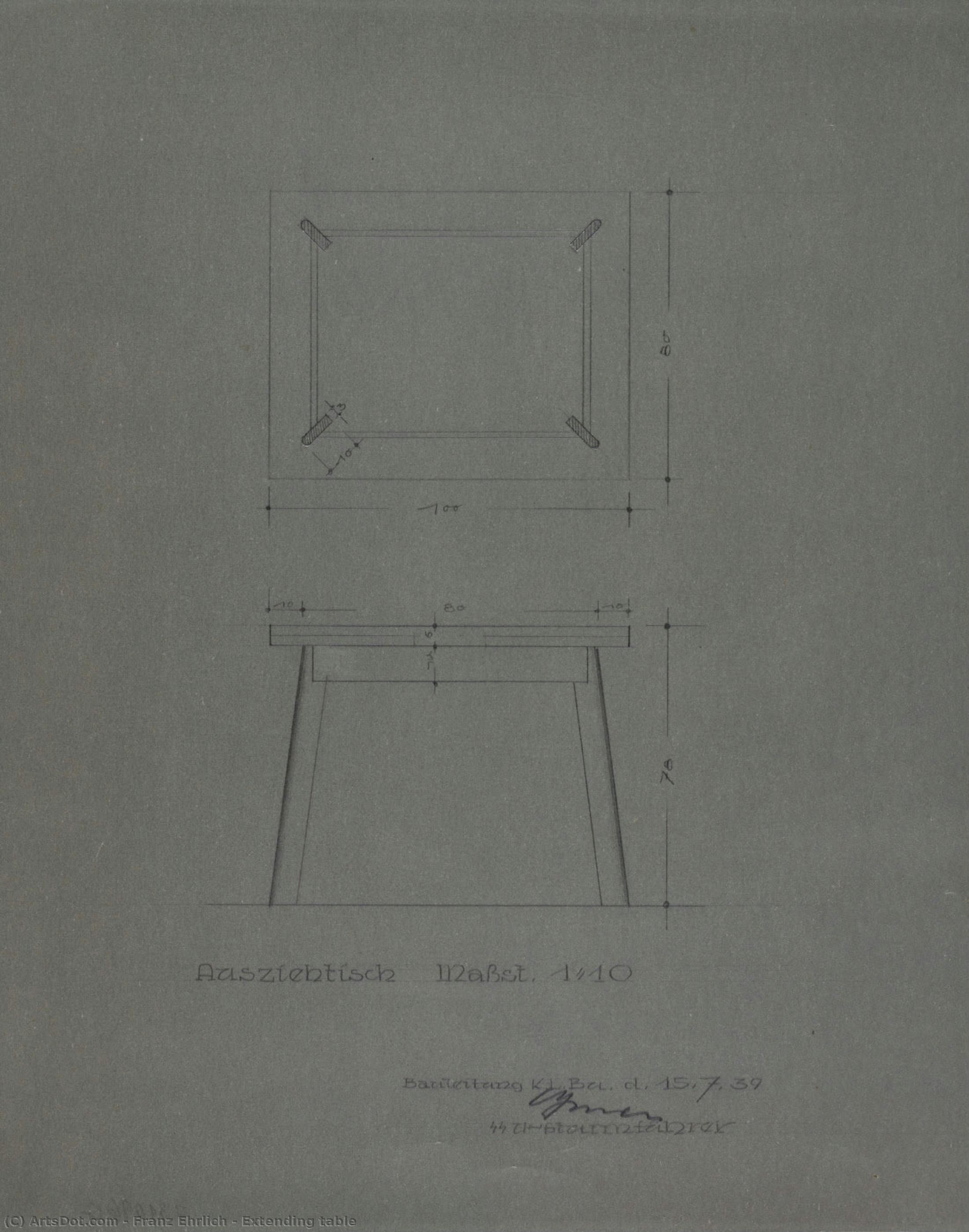Extending Table — Franz Ehrlich