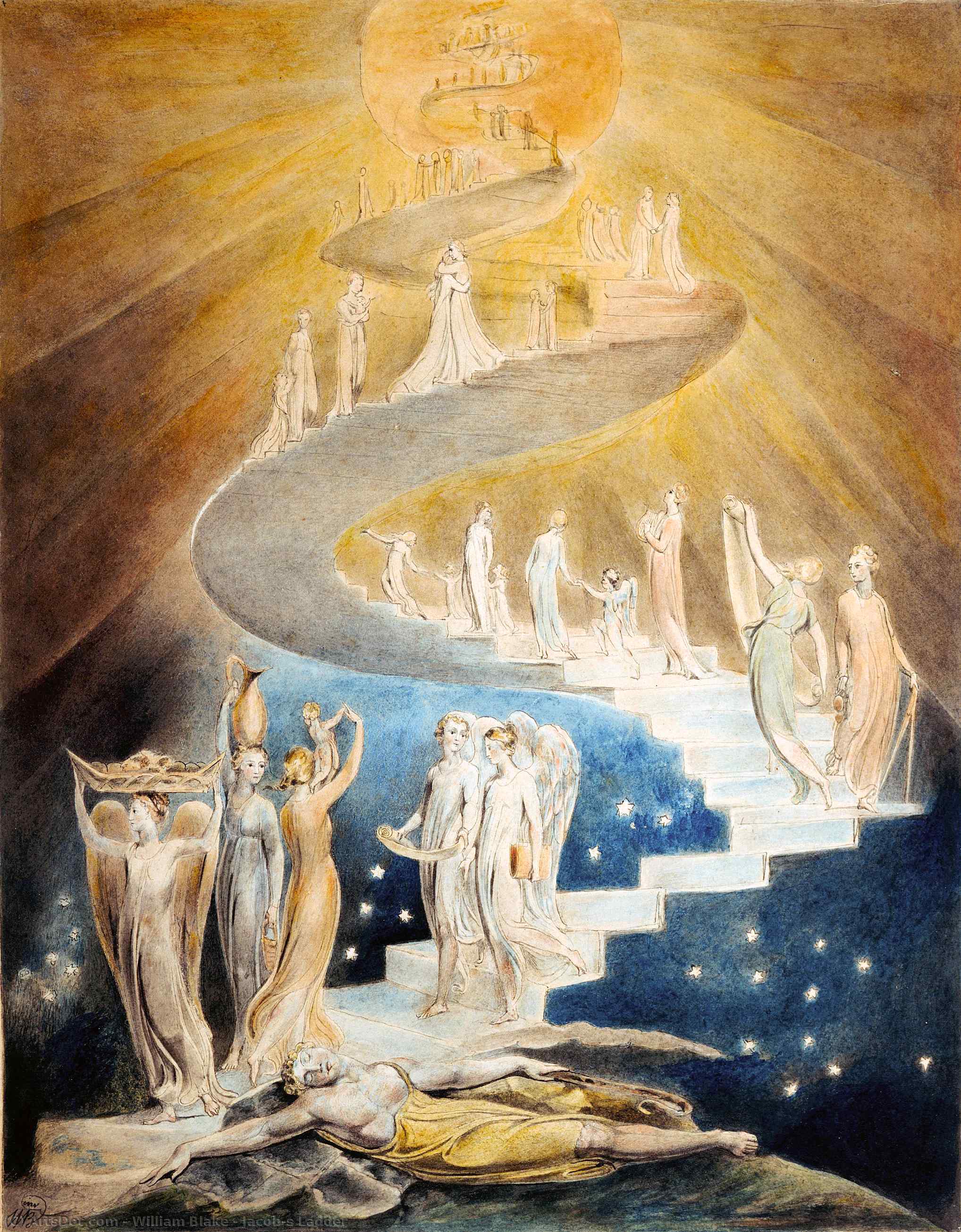 Jakobsleiter — William Blake
