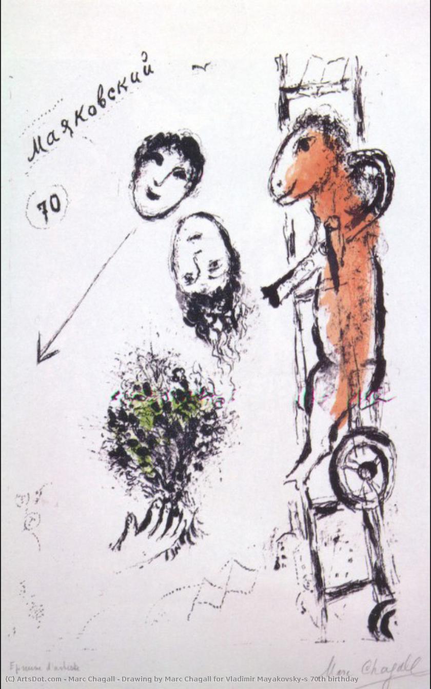 Marc Chagall - Dibujo de Marc Chagall para el cumpleaños 70 de Vladimir Mayakovsky