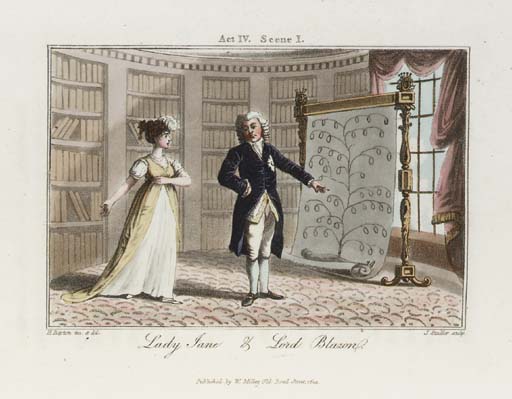 Odd Whims And Miscellanies — Humphry Repton