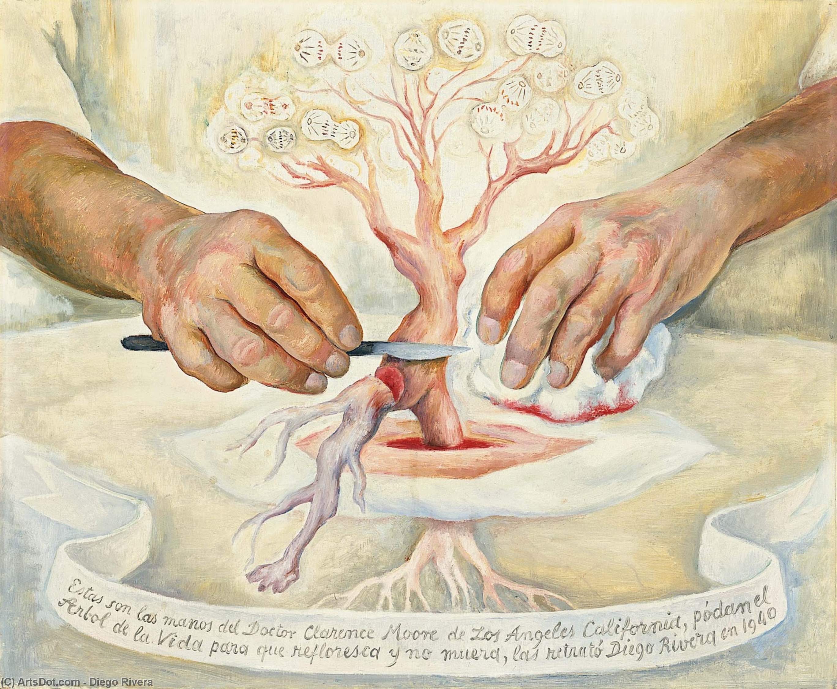 Las Manos Del Dr. Moore — Diego Rivera