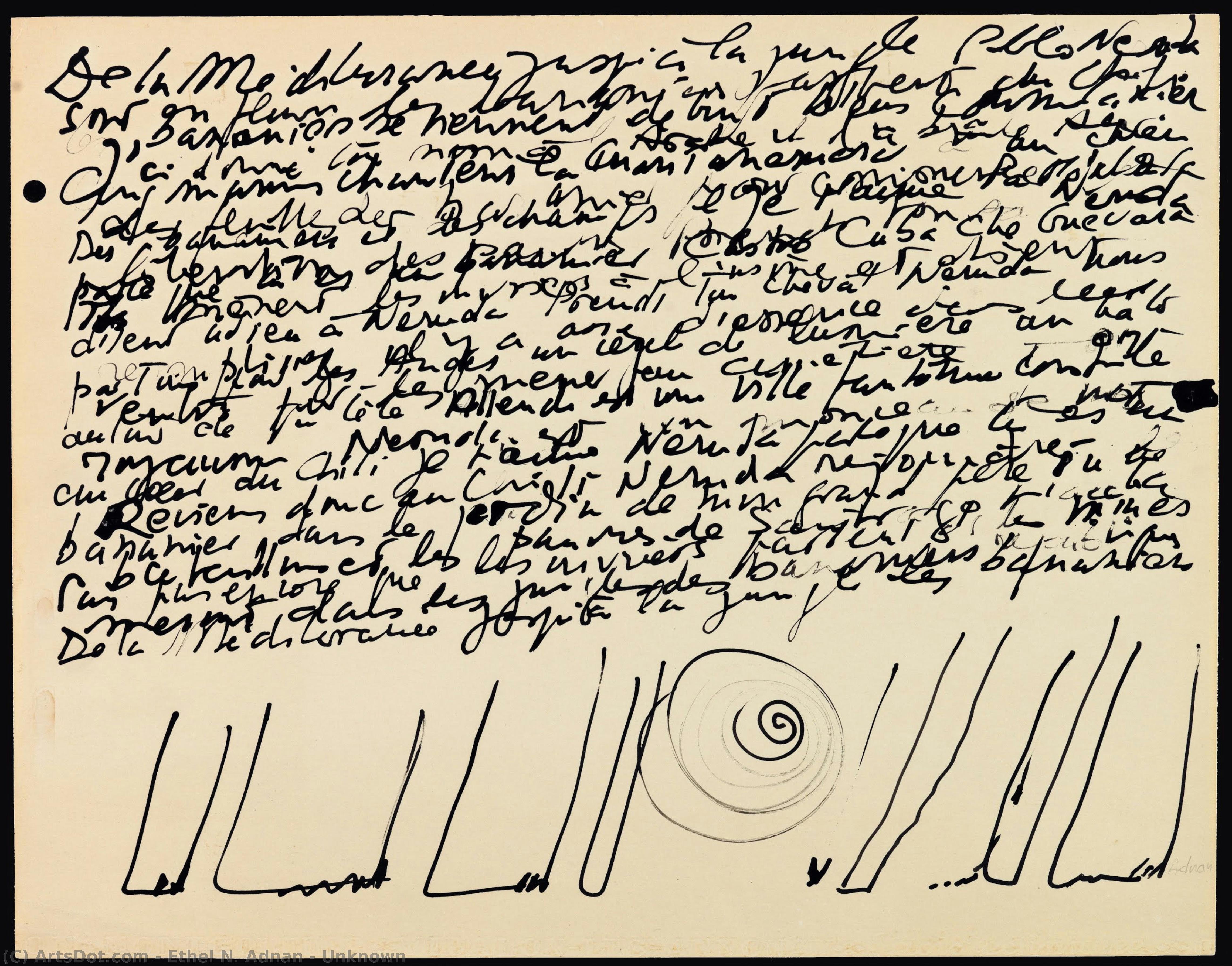 Unknown — Ethel N. Adnan