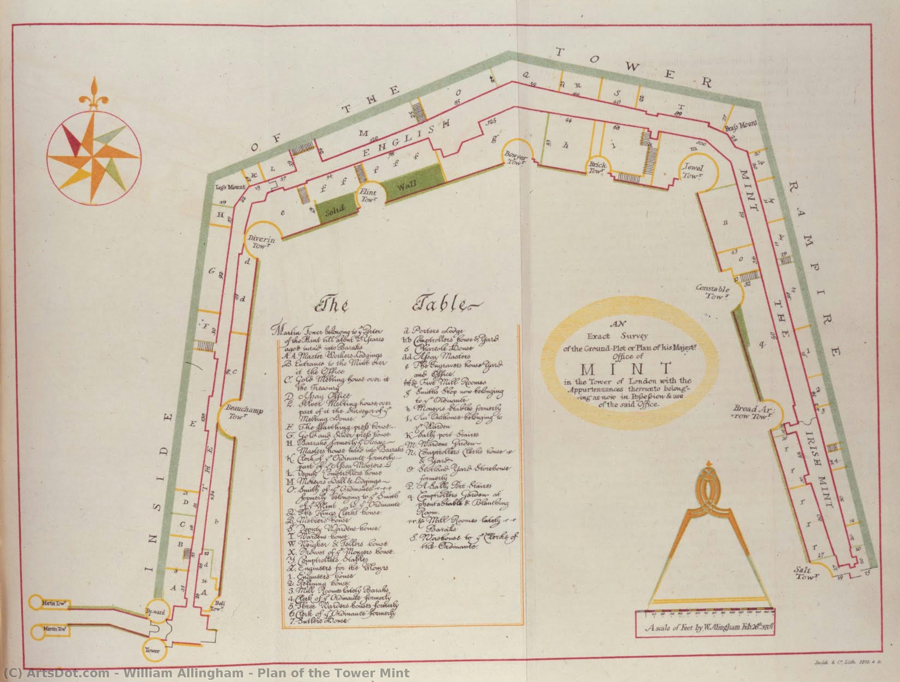 Plan Of The Tower Mint — William Allingham