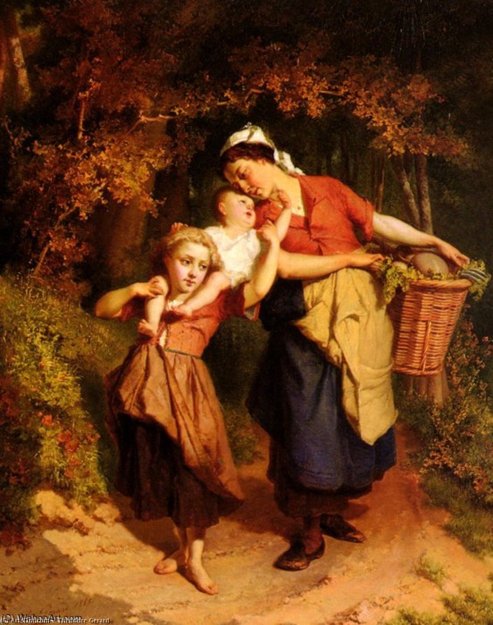 Returning From The Market — Theodore Gerard