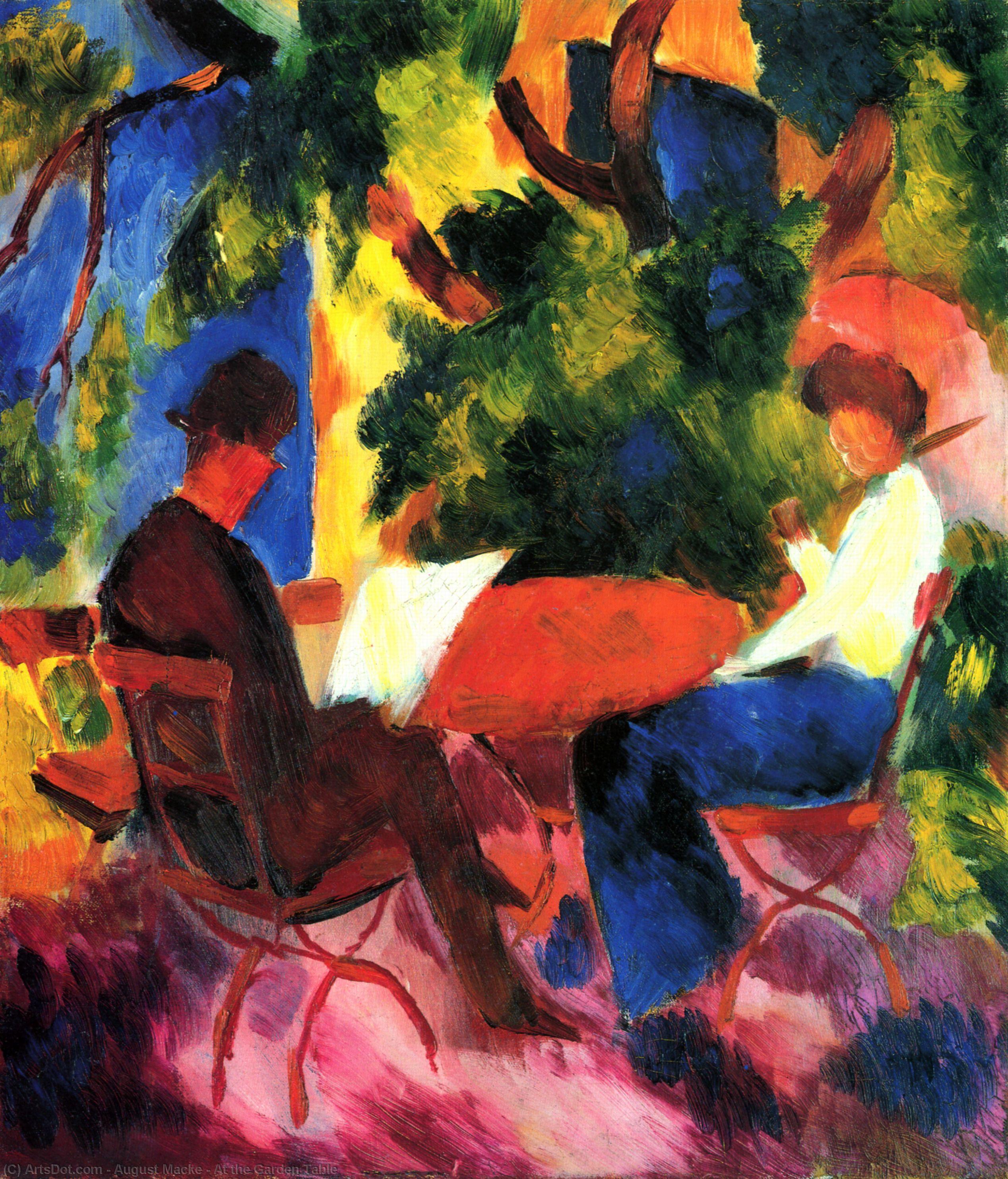Am Gartentisch — August Macke