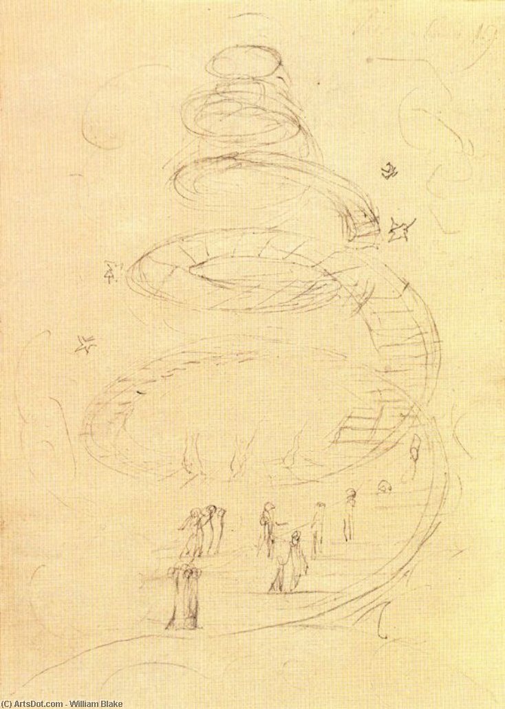 La Escalera De Caracol — William Blake