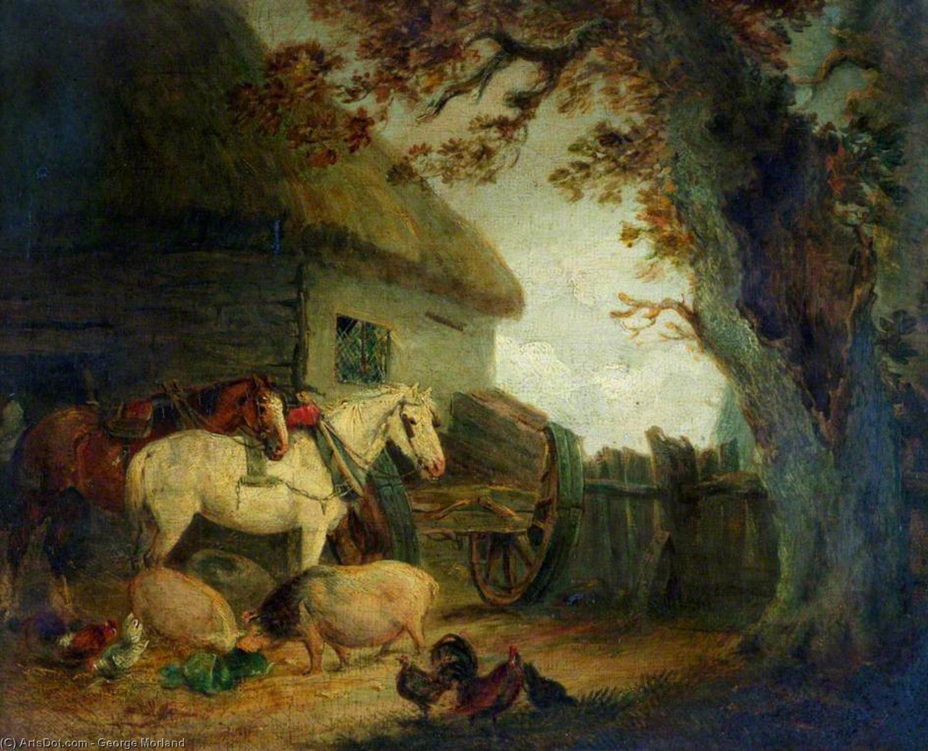 A Farmyard — George Morland