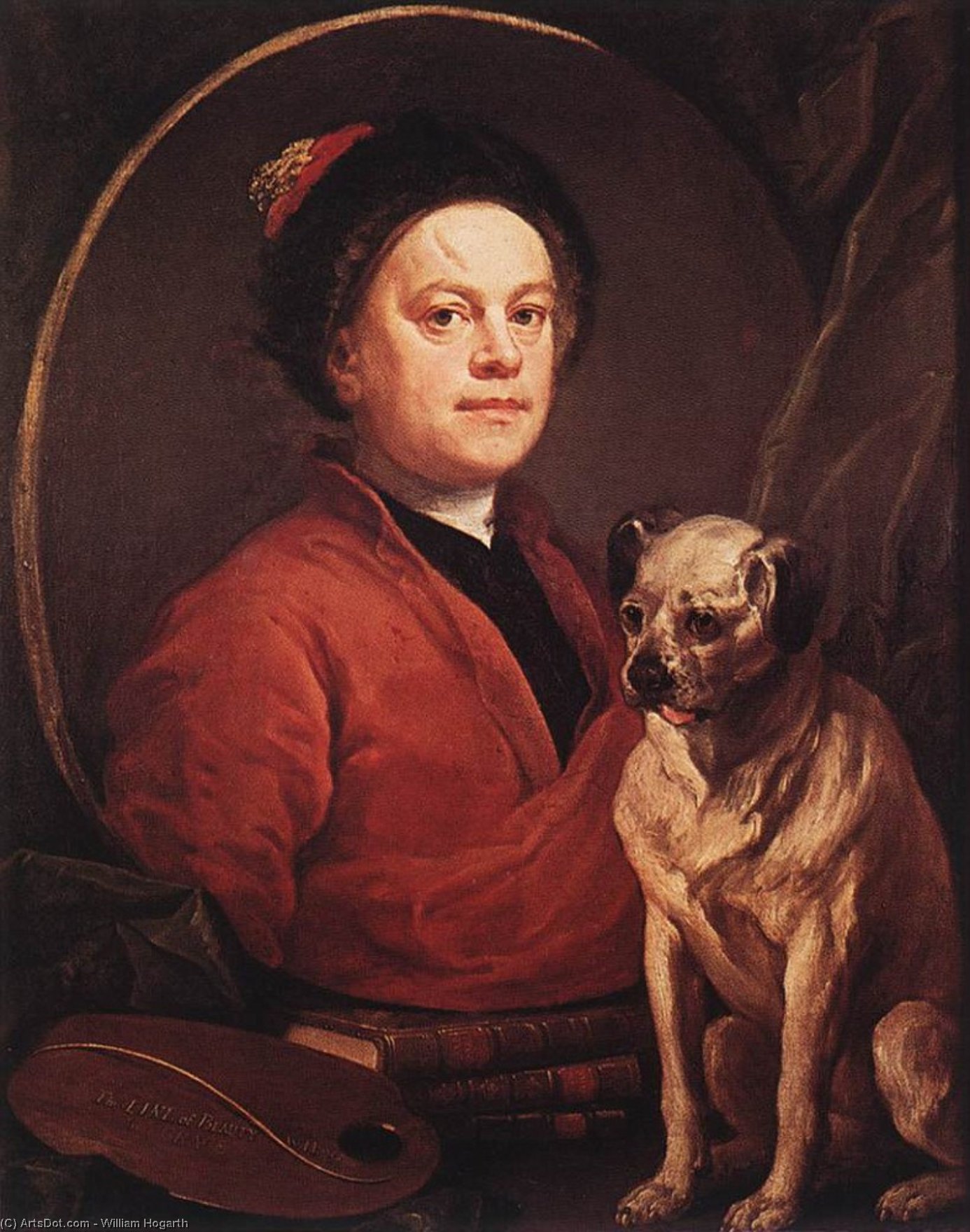 ウィリアム・ホガース - The Painter and his Pug