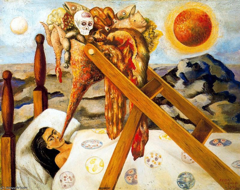 Untitled (2716) — Frida Kahlo
