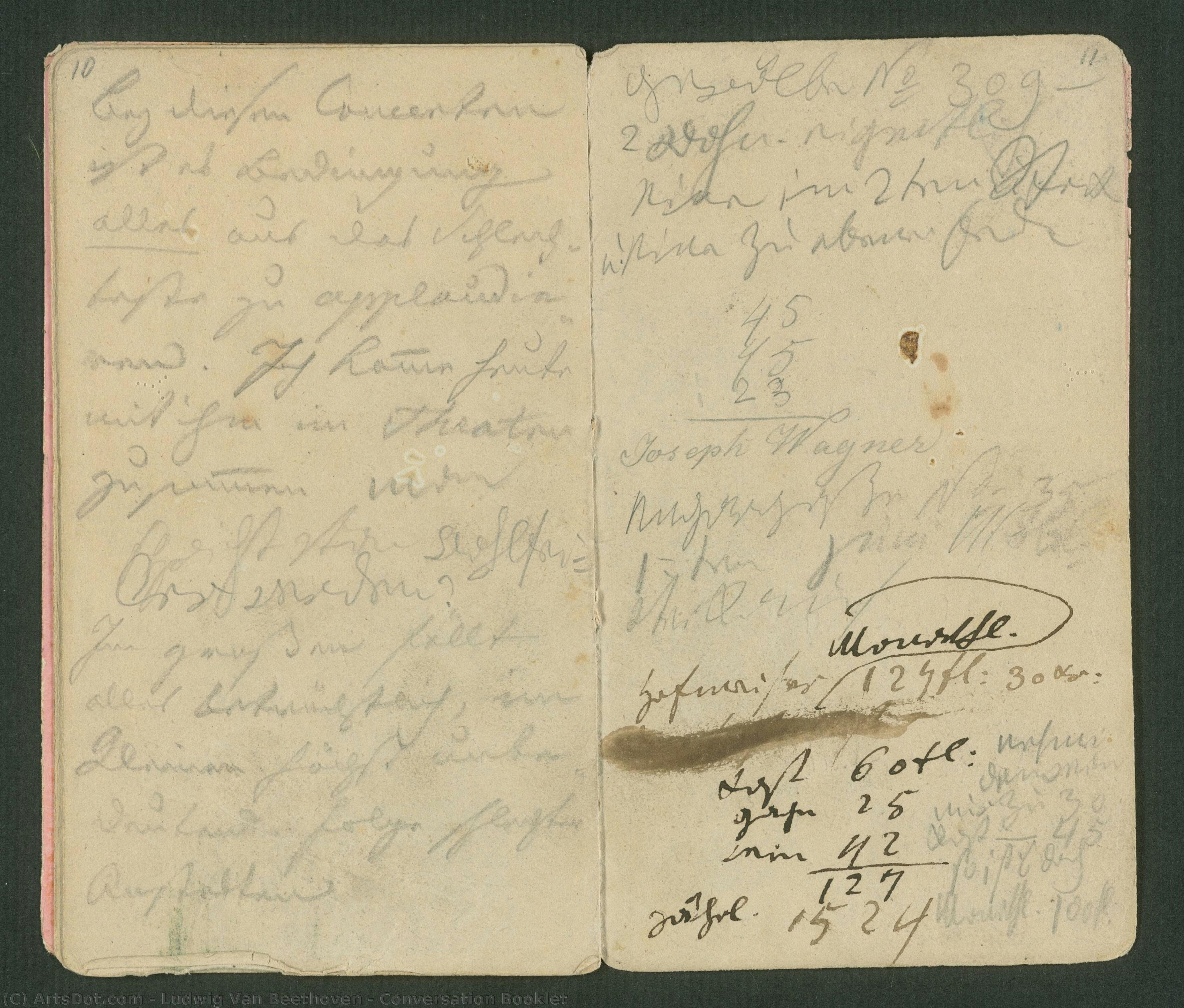 Лудвиг Ванbeethoven - Conversation Booklet