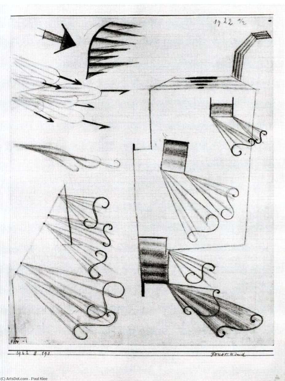 Paul Klee - Fire Wind 1