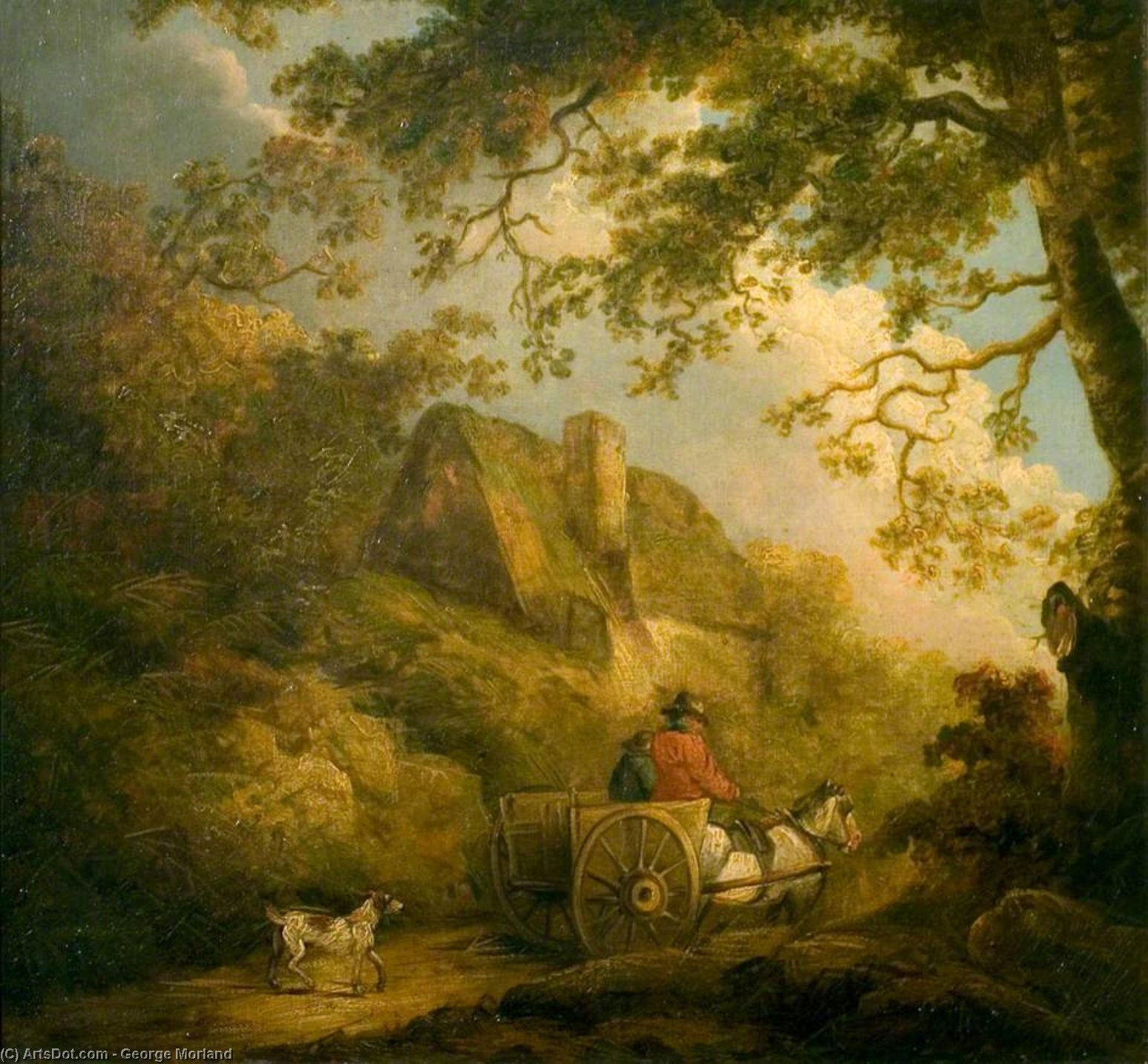 George Morland - Landscape And A Cottage
