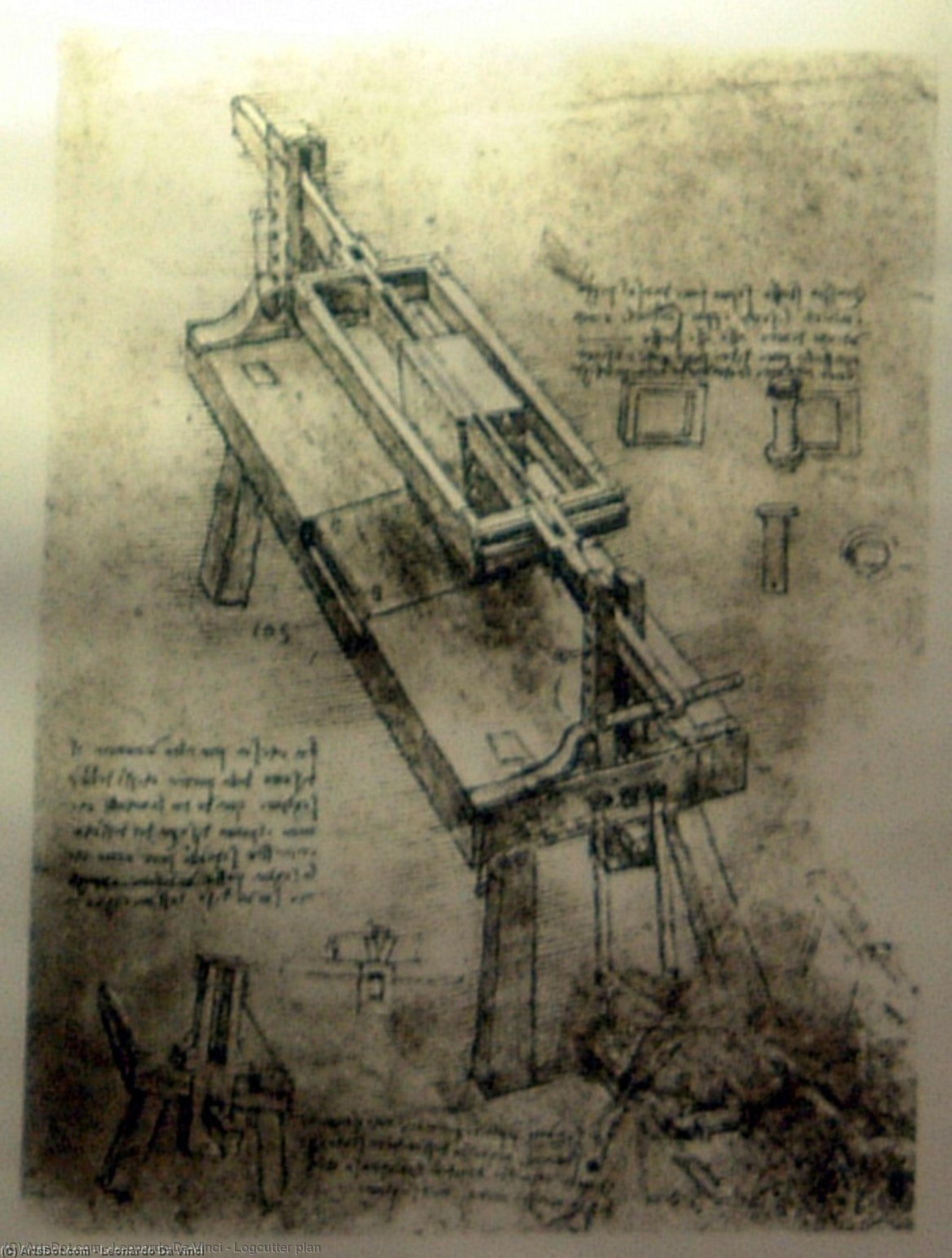 Logcutter Plan — Leonardo Da Vinci