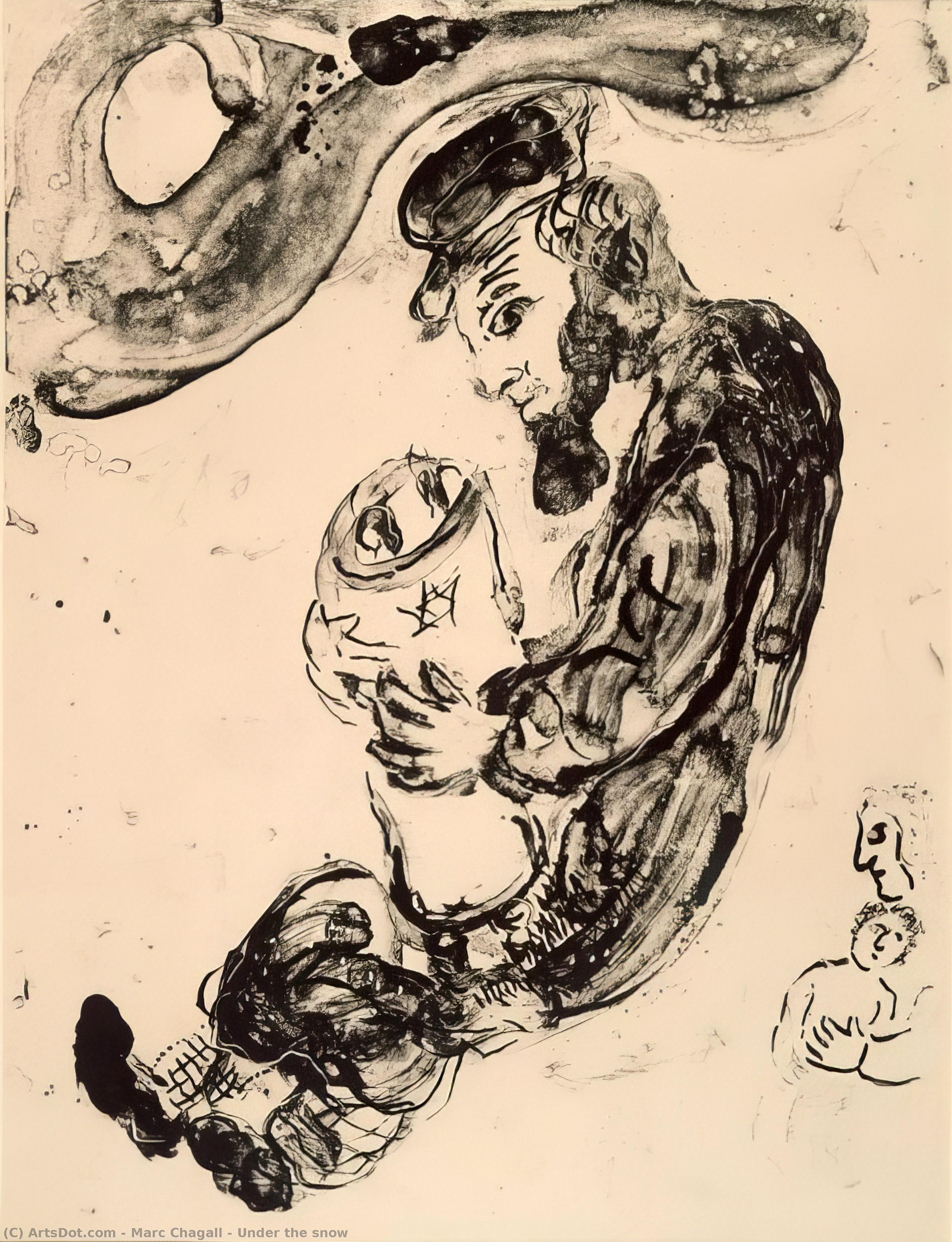 Under The Snow — Marc Chagall