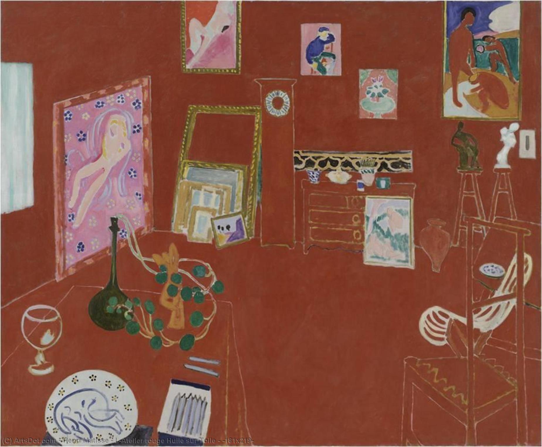 Henri Matisse - L'Atelier rouge