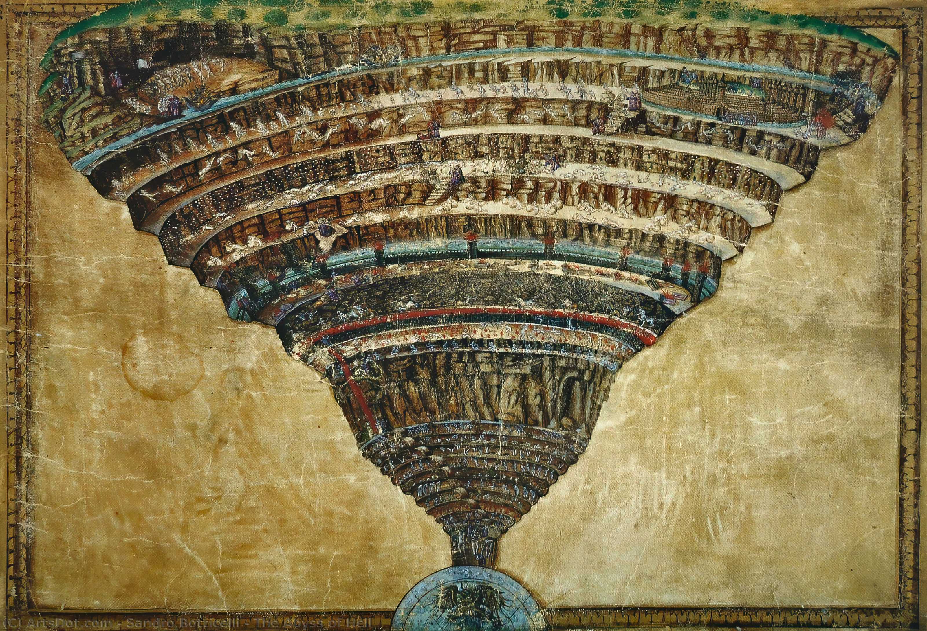 Sandro Botticelli - Pejavaheabyssi