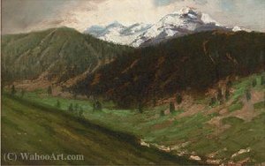 Mountain View — László Mednyánszky